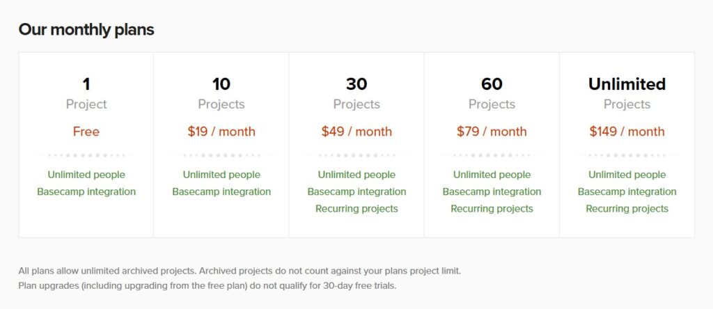 Tickspot pricing