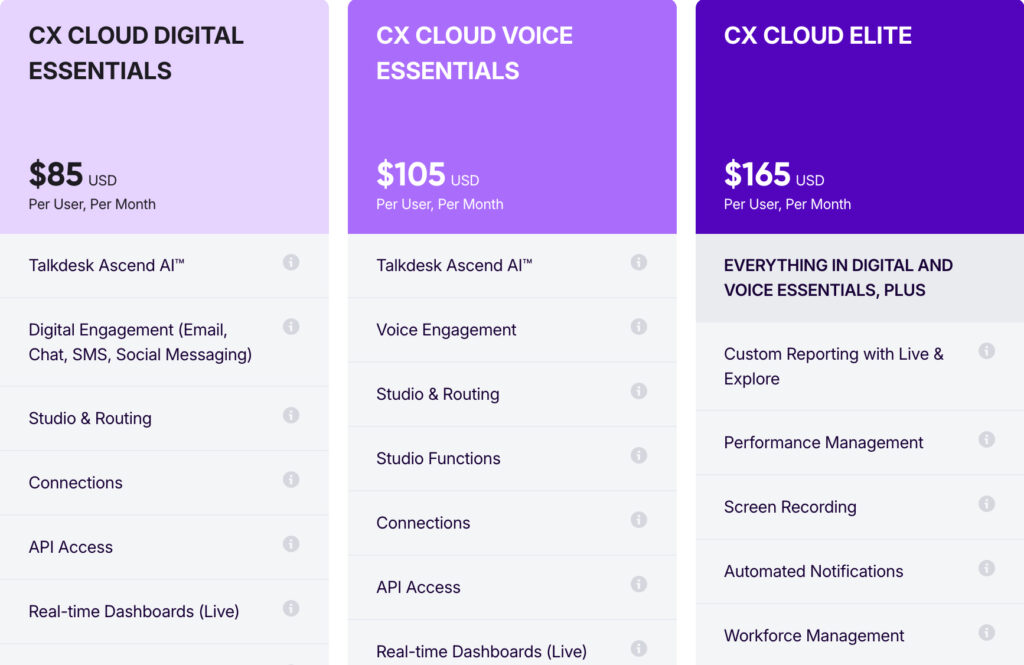 talkdesk pricing 2