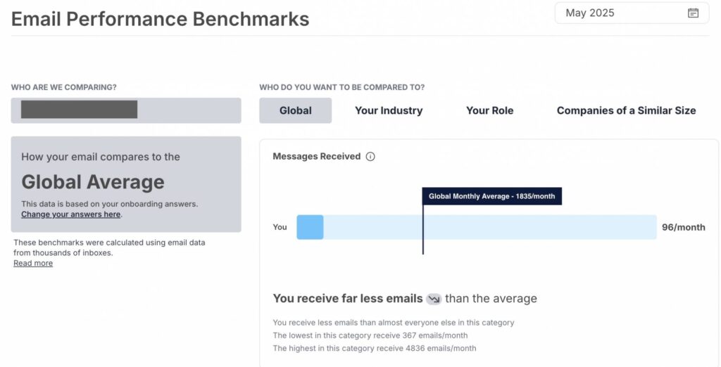 comparison benchmarks