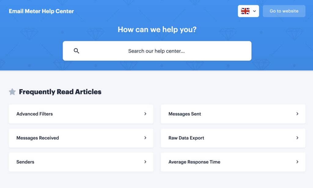 email meter help center