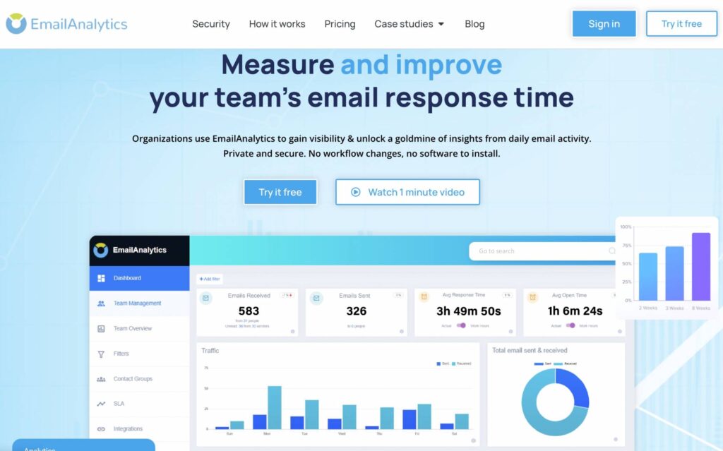 emailanalytics