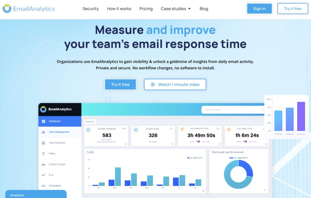 emailanalytics