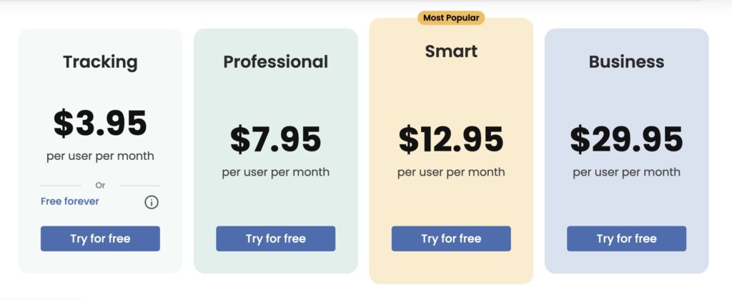 mailbutler pricing