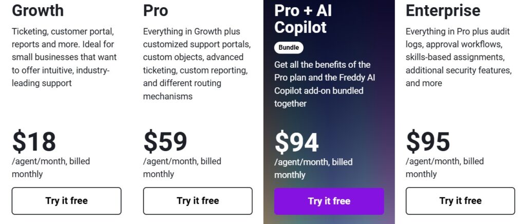 Freshdesk pricing