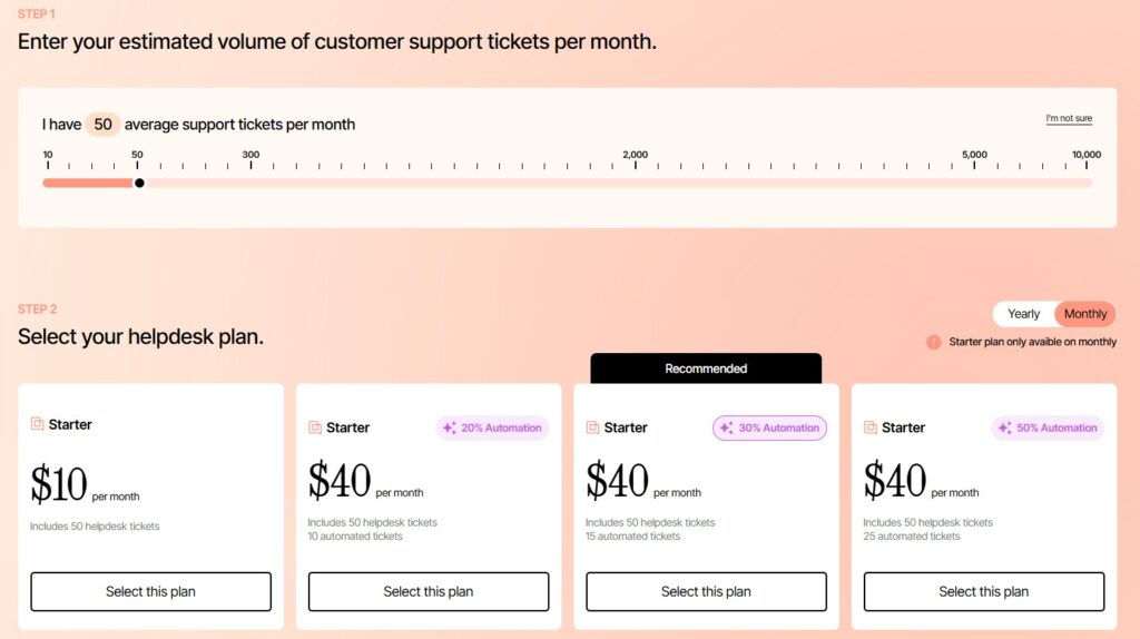 Gorgias pricing