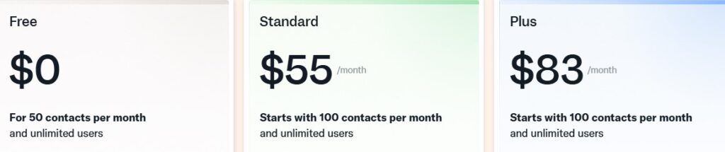 Help scout pricing