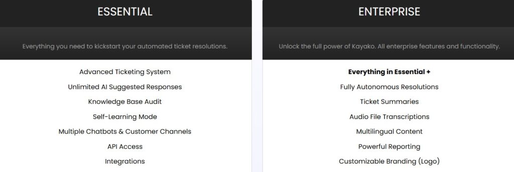 Kayako pricing