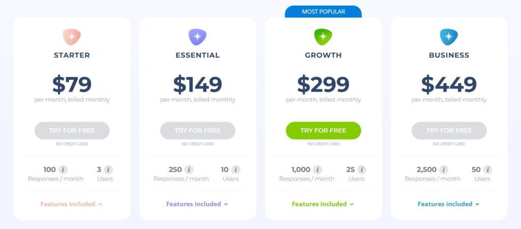 Nicereply pricing