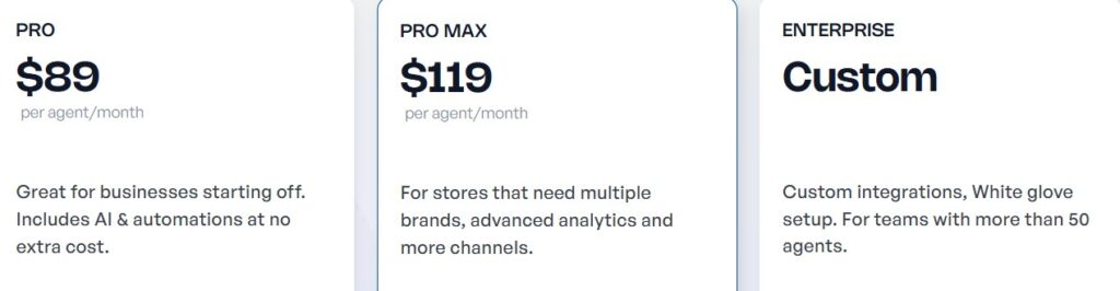 Richpanel pricing