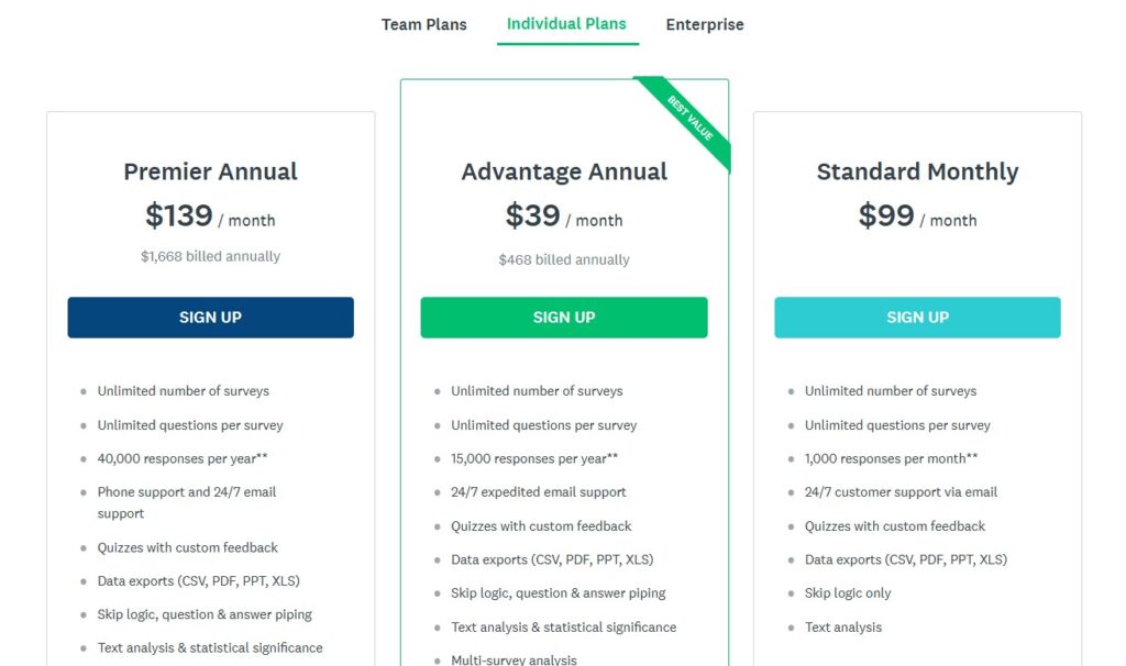 SurveyMonkey individual pricing