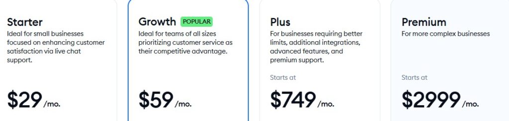 Tidio pricing