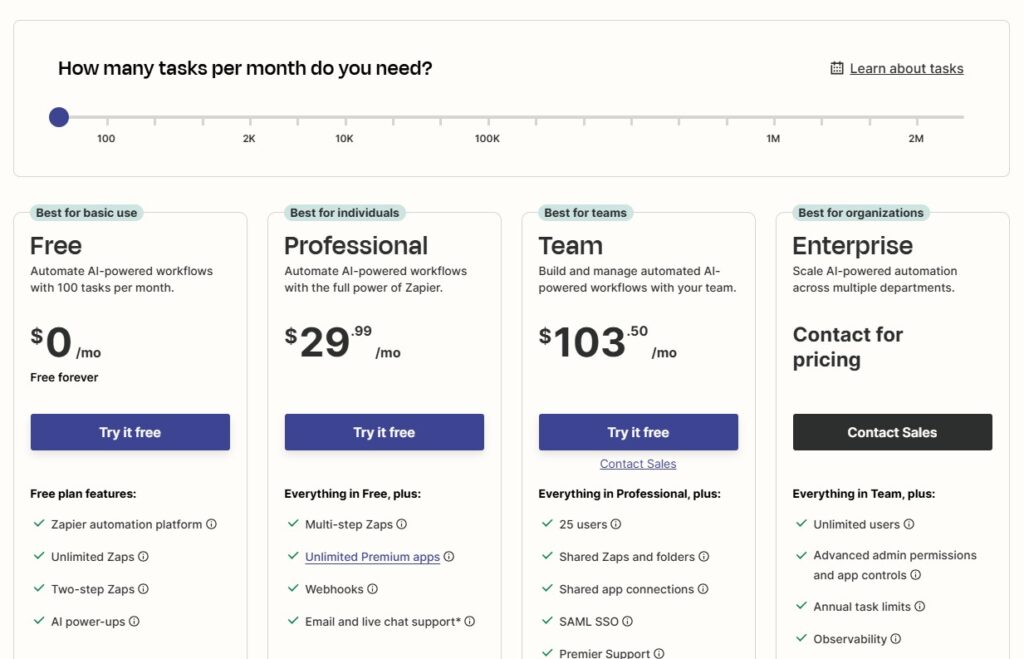 Zapier pricing