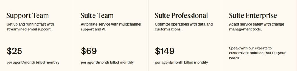 Zendesk pricing