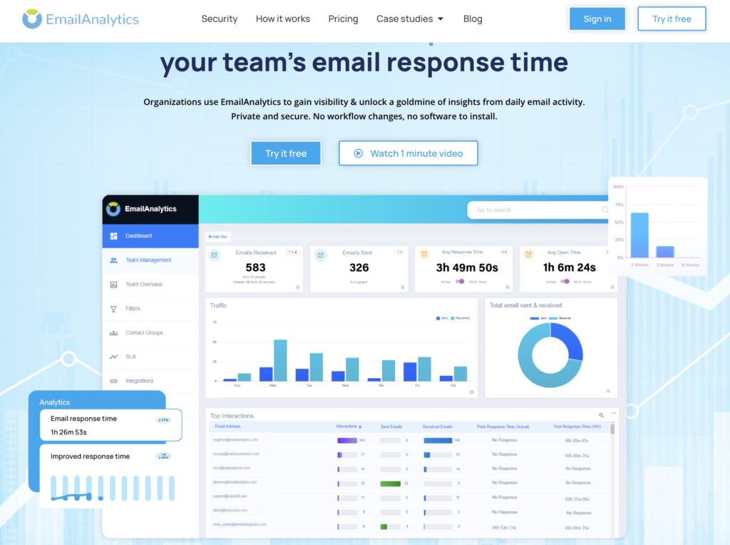 EmailAnalytics