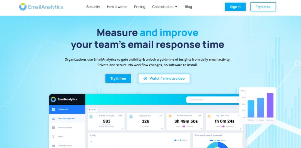 EmailAnalytics