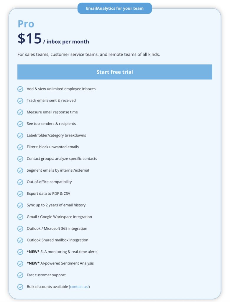 EmailAnalytics pricing