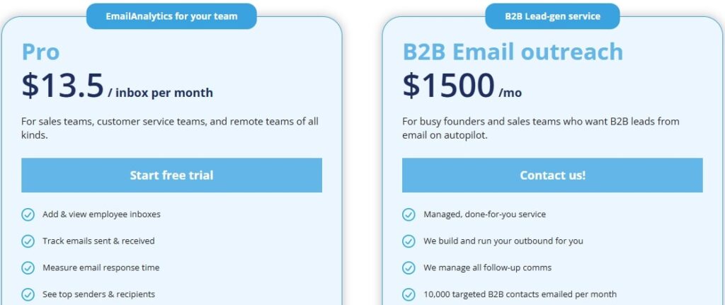 Email Analytics Pricing Plan
