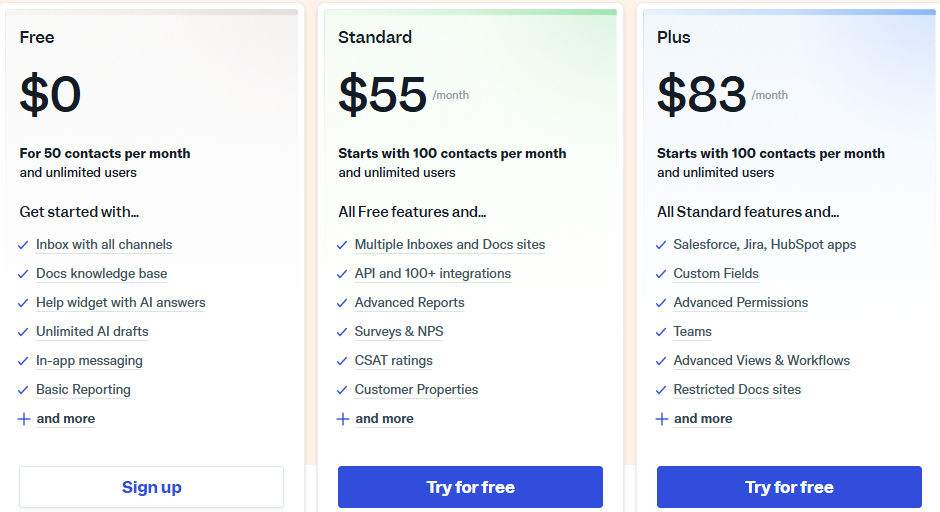 Help Scout-Pricing