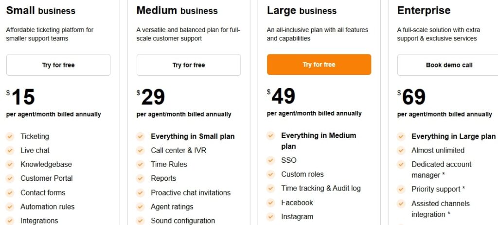 LiveAgent Pricing Plans