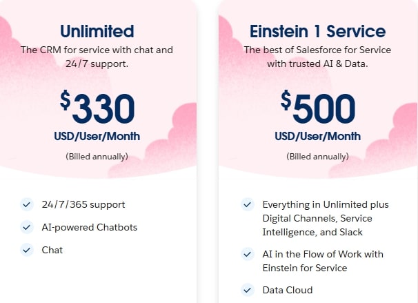 Salesforce Service Cloud Pricing Plan