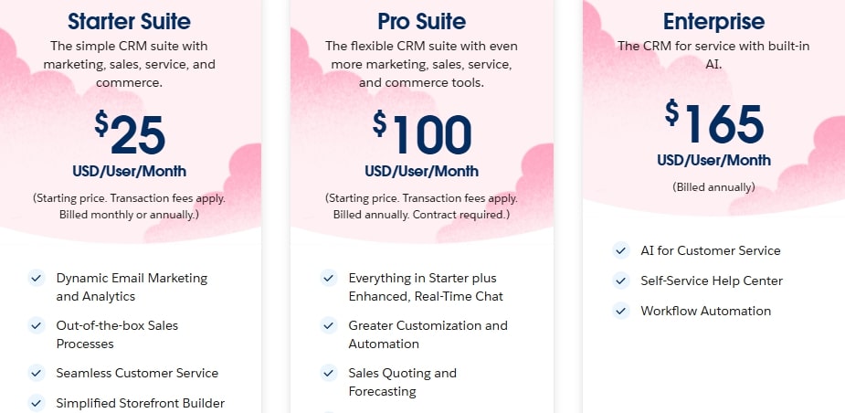 Salesforce Service Cloud Pricing Plans
