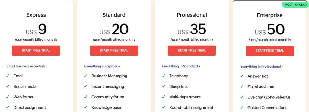 Zoho Desk Pricing Plan