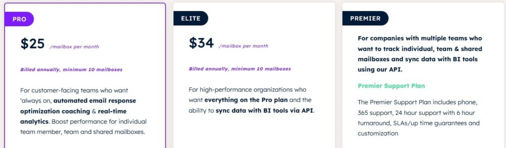 timetoreply Pricing Plans