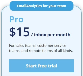 Email Analytics Pricing
