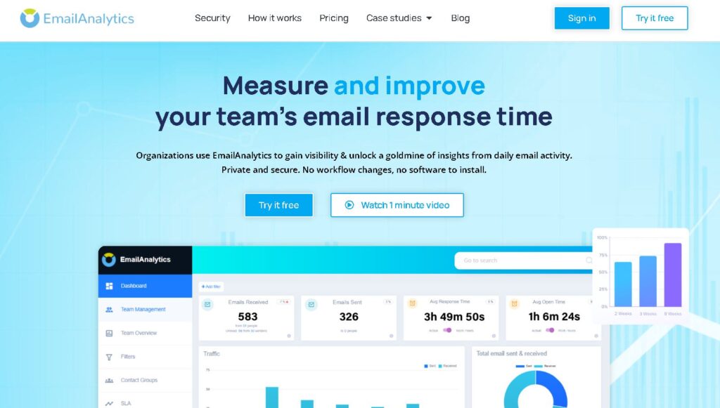 EmailAnalytics