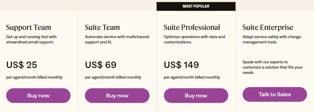 Zendesk Pricing Plans