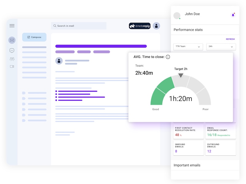 optimizer