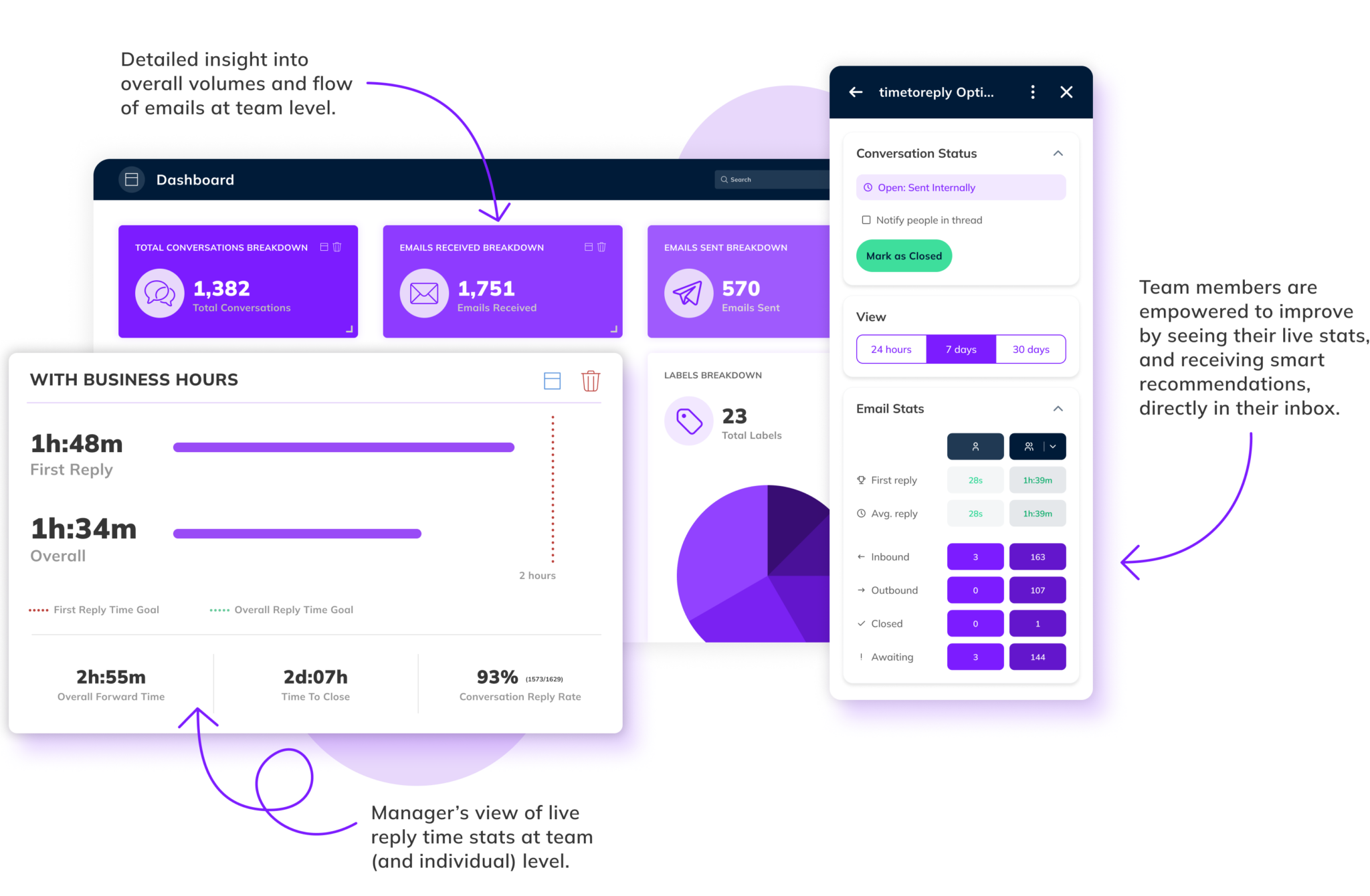 how-to-effectively-manage-a-shared-team-mailbox-timetoreply