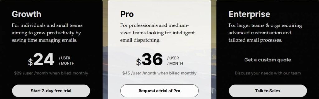 Gmelius pricing