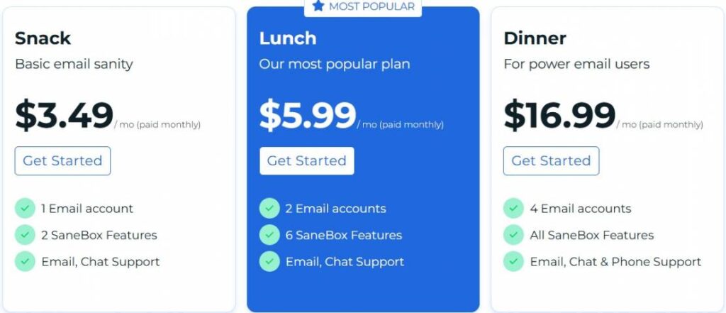 Sanebox pricing