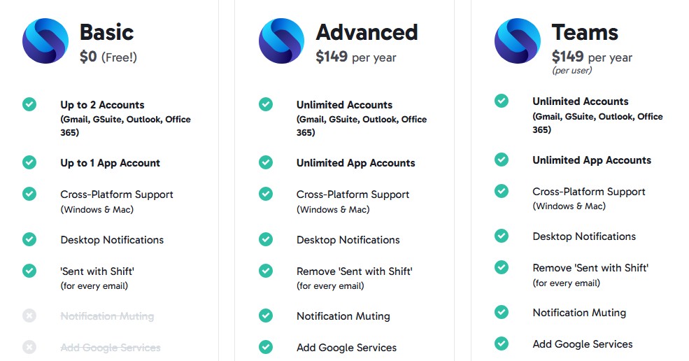 Shift pricing