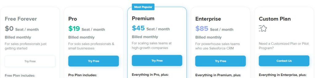 Yesware pricing