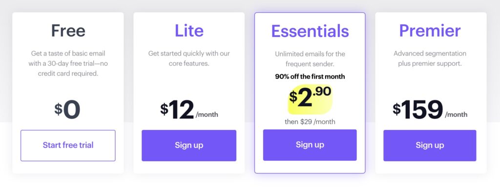 Campaign Monitor pricing