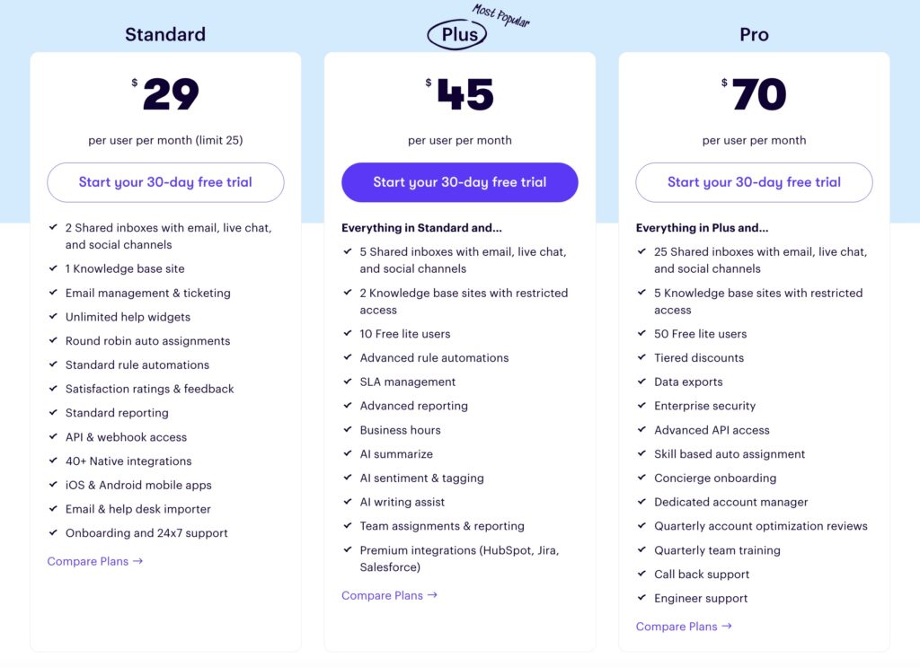 Groove pricing