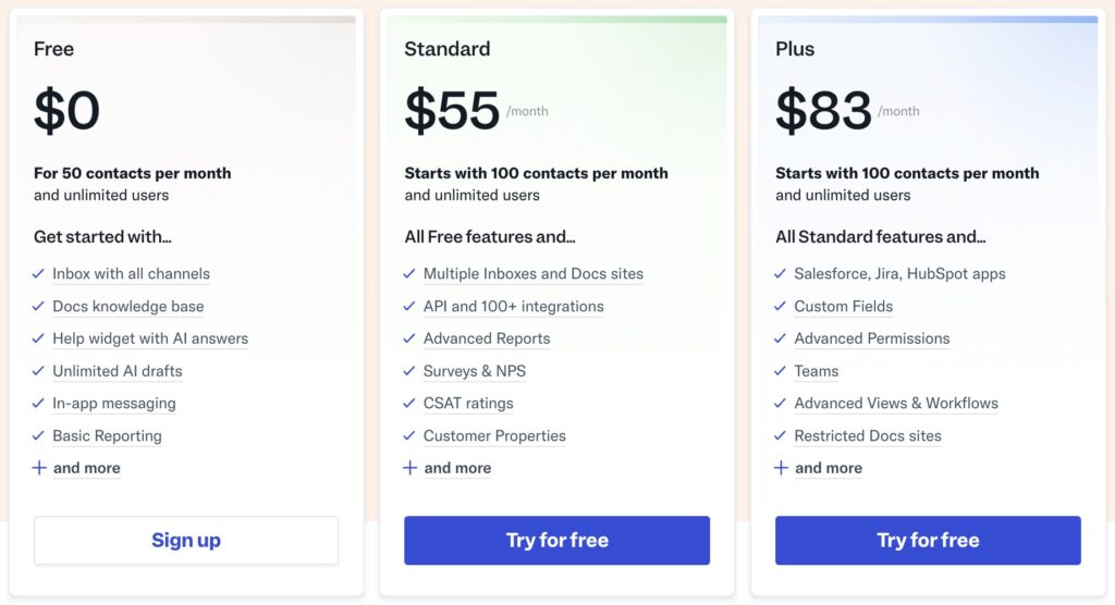 Help Scout Pricing