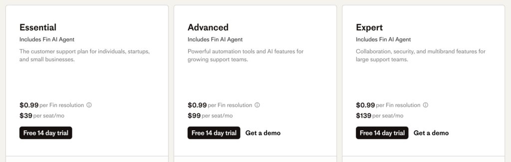 intercom pricing
