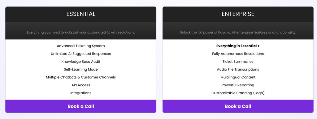 Kayako pricing