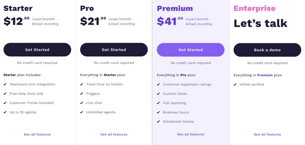 Teamwork pricing