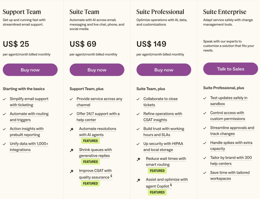 Zendesk pricing