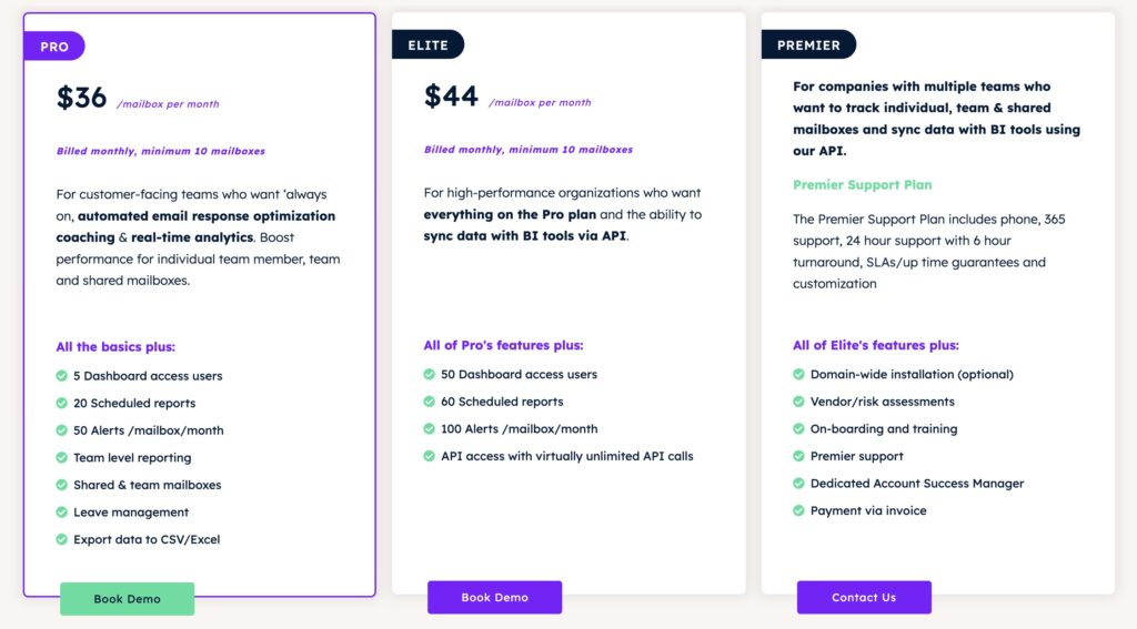 
timetoreply pricing