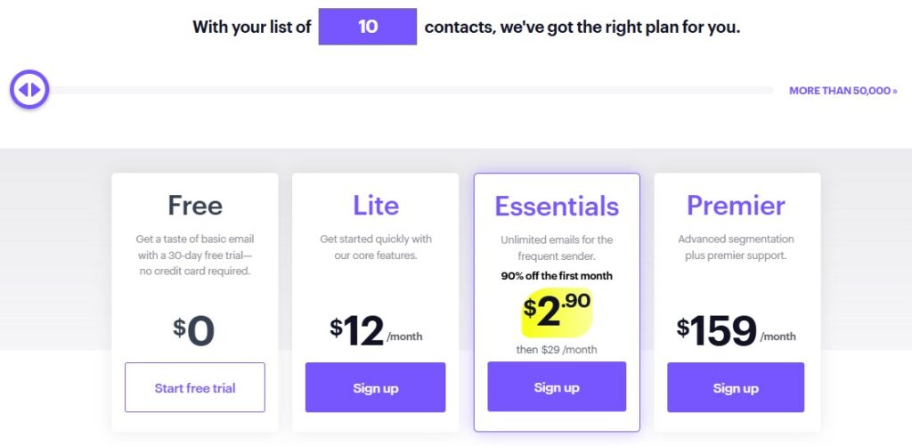 Campaign Monitor pricing
