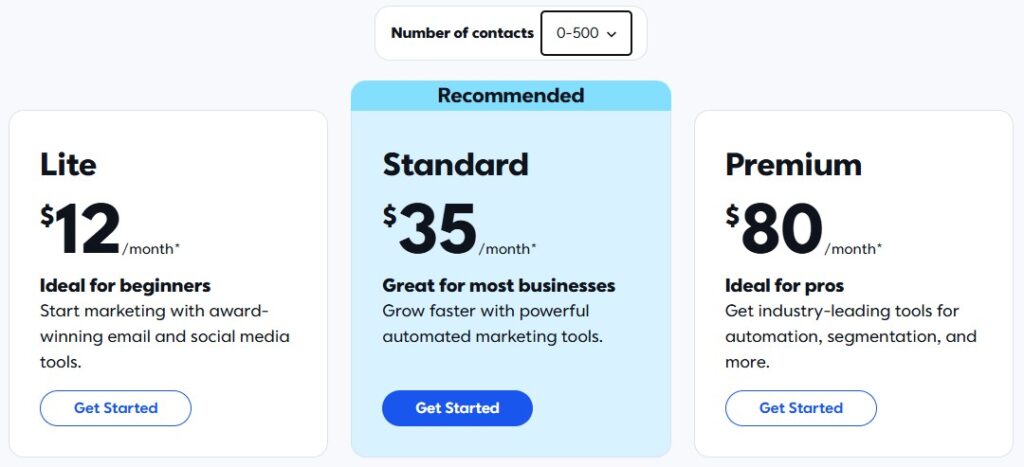 Constant Contact pricing