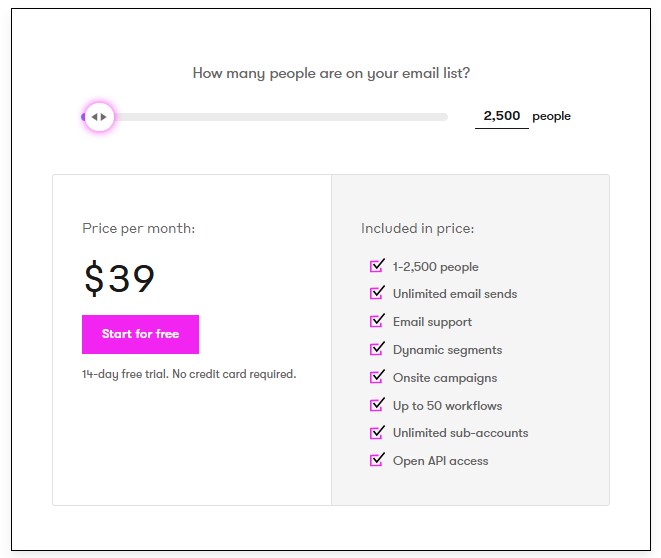 Drip pricing