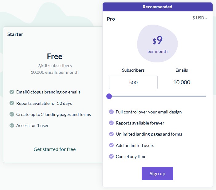EmailOctopus pricing