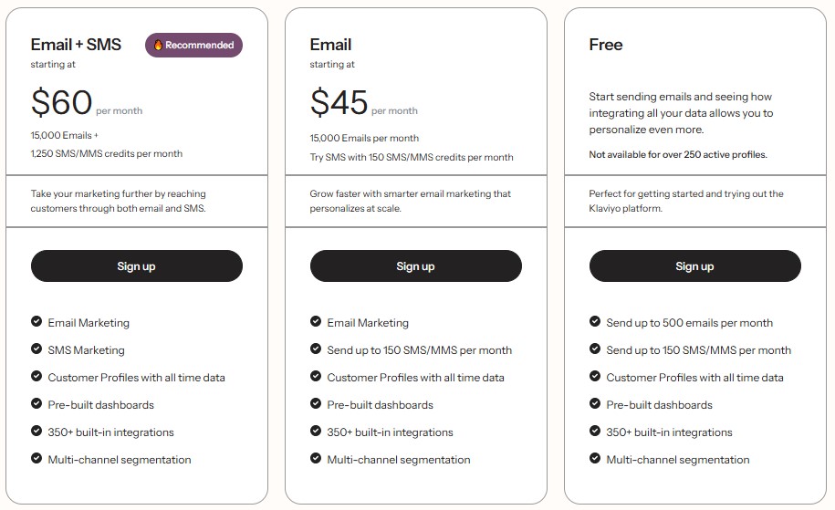 Klaviyo pricing