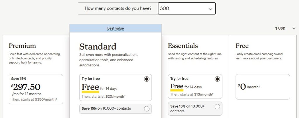 Mailchimp pricing